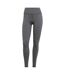 Legging All Me Femme Gris Foncé Adidas-2
