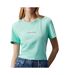 T-shirt Bleu Femme Calvin Klein Jeans Monologo Slim - L