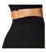 Womens/ladies Moisture Wicking Cycling Shorts Black USA-4