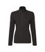 Premier Womens/Ladies Recyclight Full Zip Fleece Jacket (Black) - UTRW9210