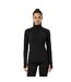Womens/ladies Plain Long-sleeved Base Layer Top Black USA-4