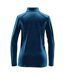 Mens Thermal Fleece Top Ocean Blue Stormtech-3