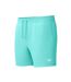 Mens Essentials Swim Shorts Turquoise Speedo-2
