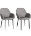 2 Fauteuils de table design velours Giulia-1