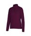 Haut De Sport Motif/style Matelassé Glamourize Femme Figue Dare 2B-4