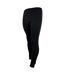 Mens Thermal Super Soft & Warm Long Johns Bottoms-3