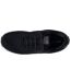Isotoner Baskets femme-3