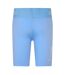 Short De Compression Series-1 Femme Bleu Ciel Skins-2