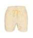 Mens Striped Swim Shorts Yellow Farah-1