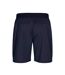 Mens Basic Active Shorts Dark Navy Clique-2