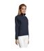 Veste Softshell Radian Femme Bleu Marine SOLS-1