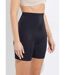 Culotte panty sculptante taille très haute-3