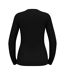 Haut Sport Femme Noir Odlo-2
