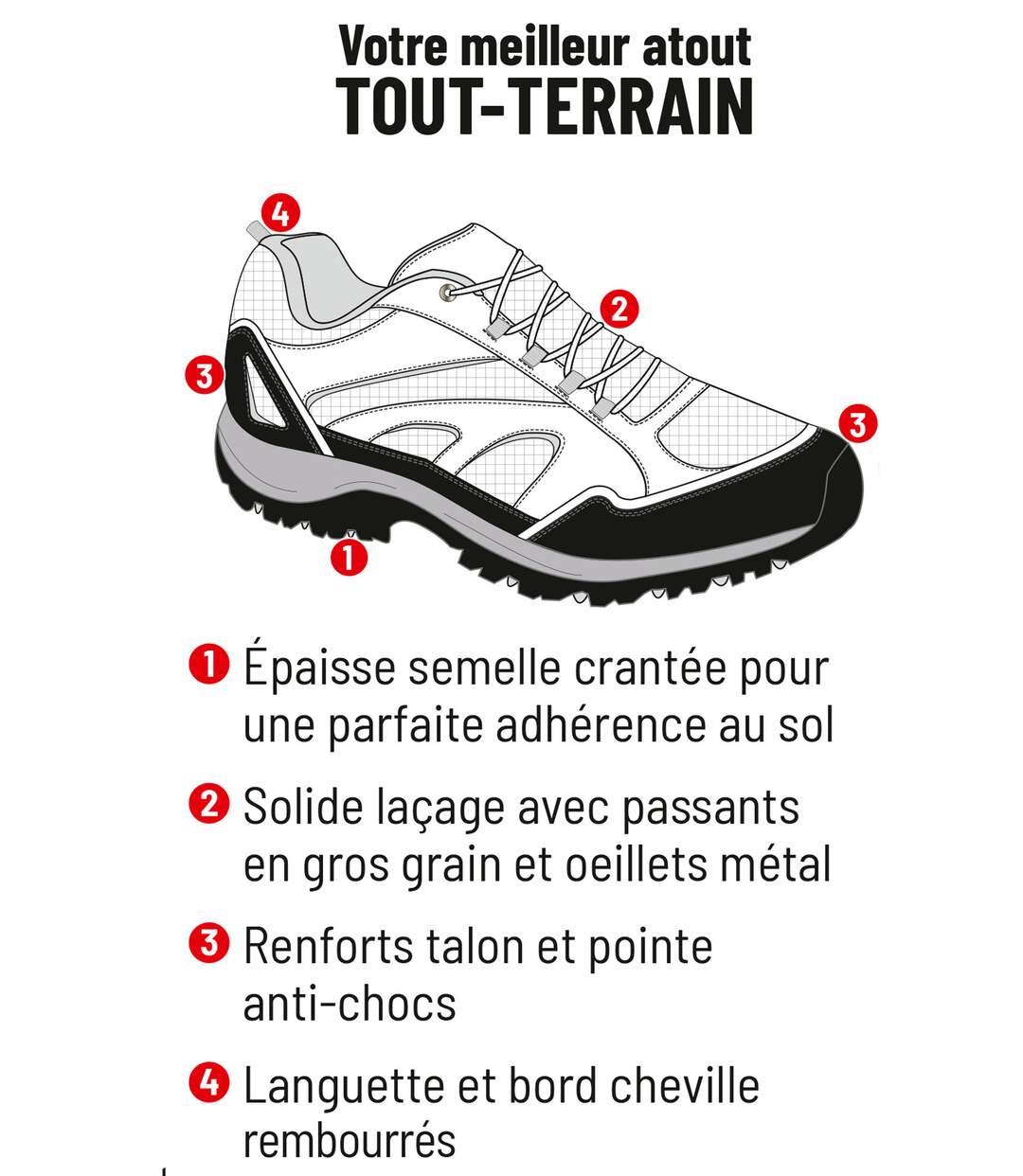 Chaussures Sport Multi-Activités-4