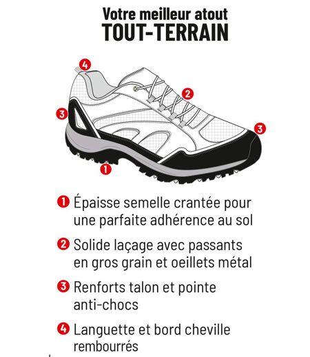 Chaussures Sport Multi-Activités