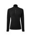 Womens/ladies Recycled Fitted Active Fleece Top Black TriDri-1