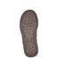 Chaussons à Enfiler Skechers Murette-Scofield-4