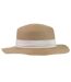 Isotoner Chapeau femme bande beige, ajustable tour de tête-2