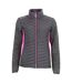 Blouson polaire APONY-1