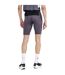 Craft Mens Pro Hypervent Fitted Shorts (Granite)