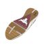 Baskets Project Rock Bsr Femme Marron Under Armour-4