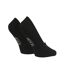 2 Pairs Breathable Loafer Low Cut Ped Socks-1