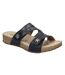 Sandales Mules Tonga Femme Noir Josef Seibel-1