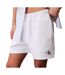 Short blanc femme calvin klein jeans monologo french-1