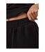 Womens/ladies Victory Shorts Black Gym King-4