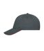 Casquette Graphite Rouge Myrtle Beach-3