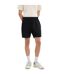 Short De Jogging Zanica Homme Noir Ellesse-4