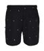 Short De Bain Motif/style Palmier Homme Noir Urban Classics-2
