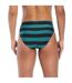 Bas De Maillot De Bain Motif/style Rayures Horizontales Femme Noir Nike-2