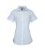 Premier Womens/Ladies Supreme Heavy Poplin Short Sleeve Work Shirt (Light Blue) - UTRW2819