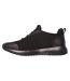 Womens/ladies Squad Lace Up Safety Shoes Black Skechers-2