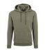 Sweat À Capuche Basic Homme Olive Urban Classics-1