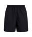 Mens Club Shorts Black Canterbury-2