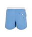Short De Bain Motif/style Rétro Homme Blanc Bleu Ciel Urban Classics-2