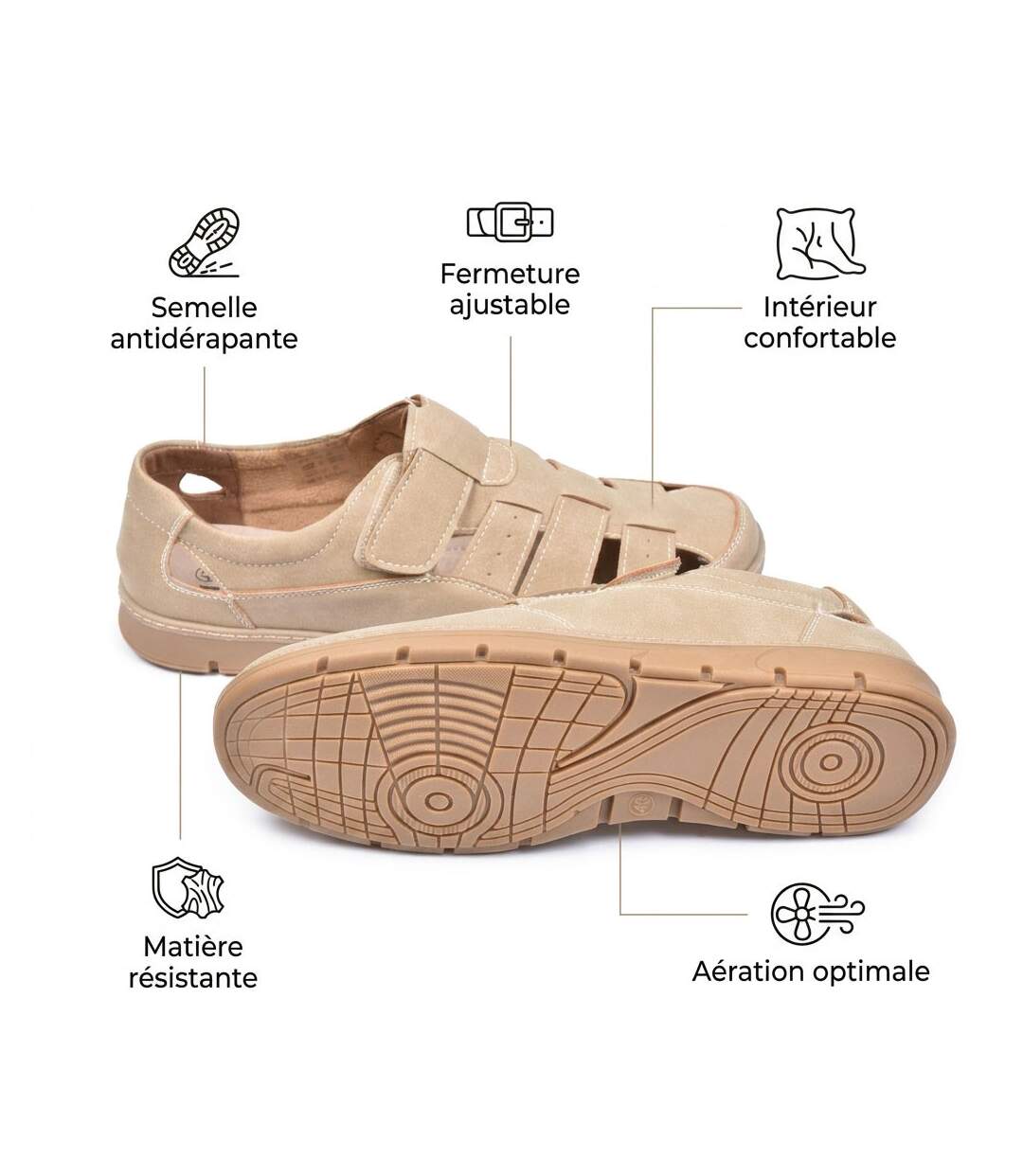 OZABI Sandales fermees homme confort ete aerées-4