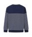 Sweat Motif/style Rayé Femme Bleu Mer Lazy Jacks-3
