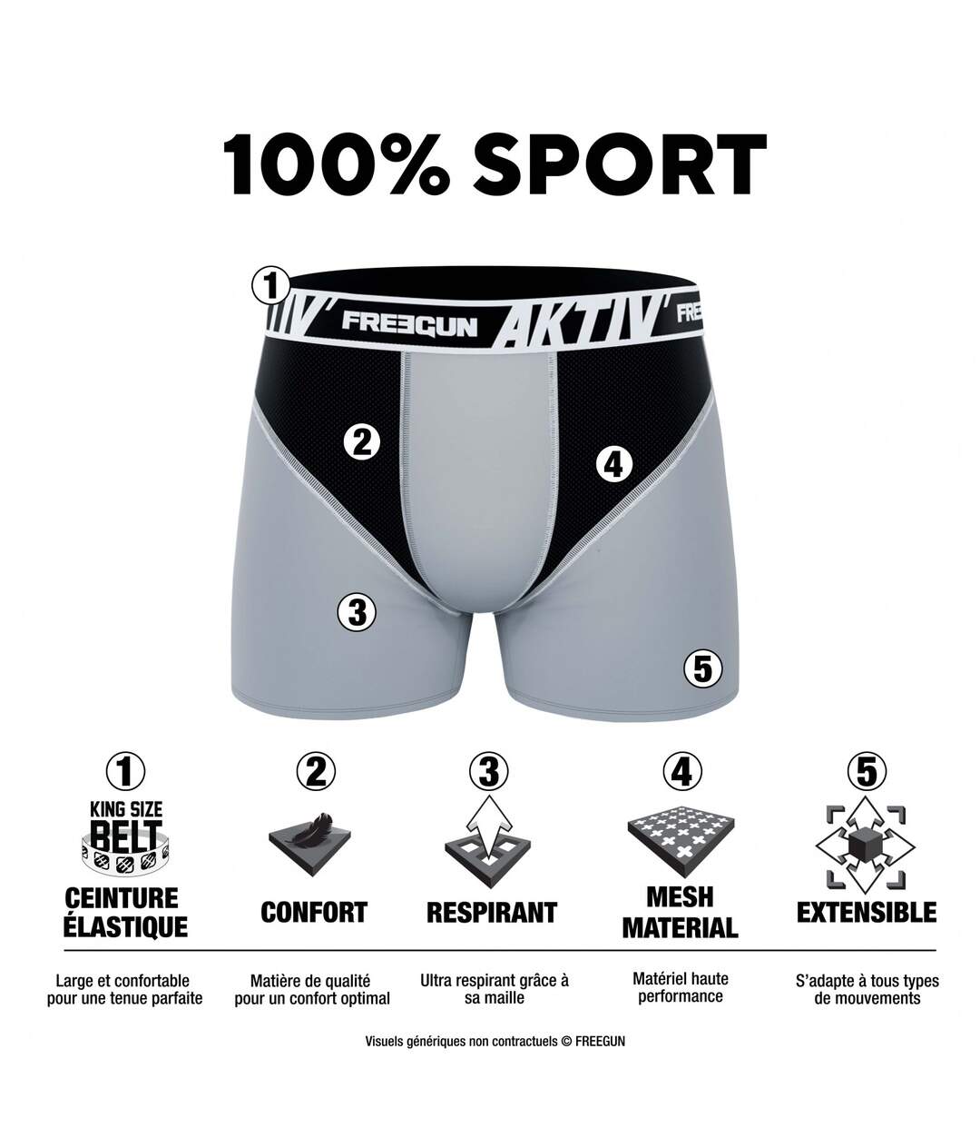 Lot de 4 Boxers homme Aktiv Sport Fluo Freegun