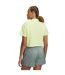 Polo Motif/style Icône Femme Jaune Blanc Under Armour-2