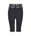 Cuissard De Cyclisme Femme Noir MyProtein-1
