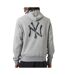 Sweat Gris Homme New Era NY Yankee-2