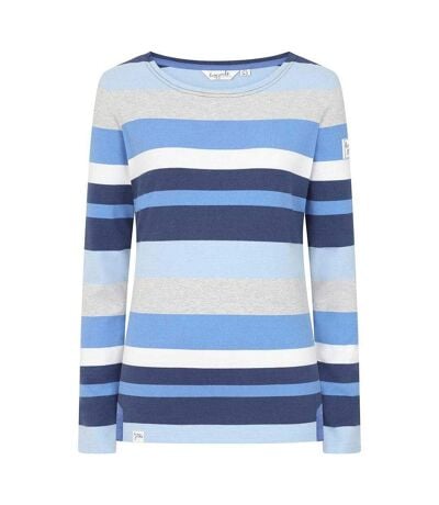 Haut Motif/style Rayures Multiples Femme Bleu Hiver Lazy Jacks