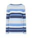 Haut Motif/style Rayures Multiples Femme Bleu Hiver Lazy Jacks-1