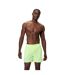 Mens Essential Swim Shorts Clover Speedo-1