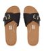 Womens/ladies Leather Iqushion Adjustable Slides Black FitFlop-3
