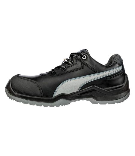 Baskets  basses Puma Argon RX S3 ESD SRC