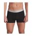 Boxers Motif/style Métallisé Homme Noir Karl Lagerfeld-4